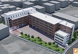 istanbul proje koordinasyon birimi